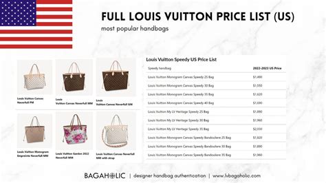 louis vuitton cotton bag|louis vuitton bag price list.